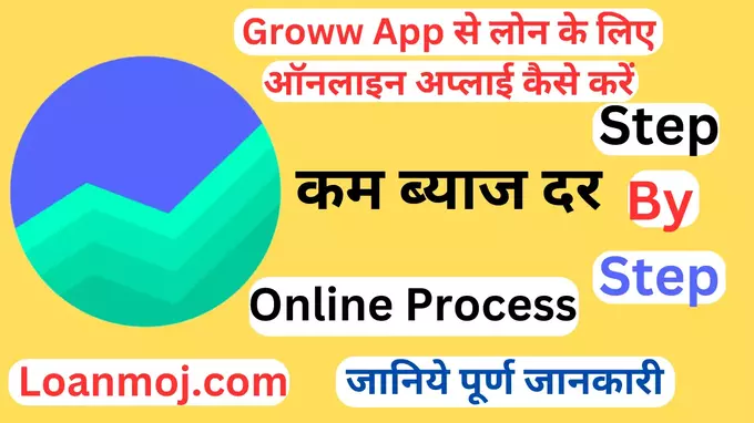 Groww App Loan Apply Online